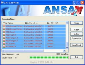 Download Ansav Terbaru | Antivirus Indonesia 2009